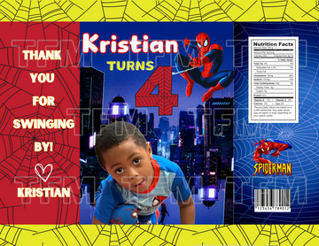Spiderman Template (ONLY)