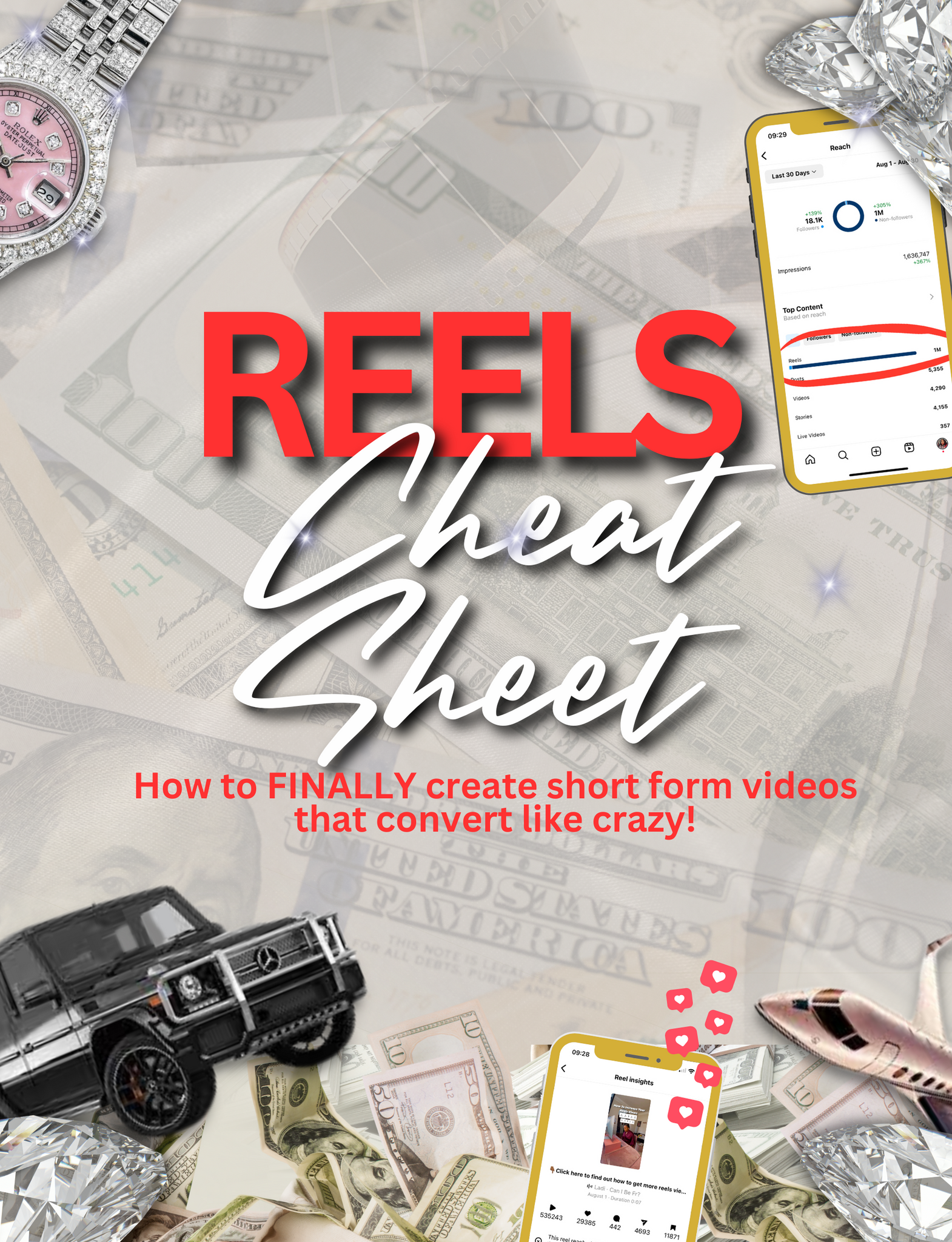 "Reel Cheat Sheet" Ebook
